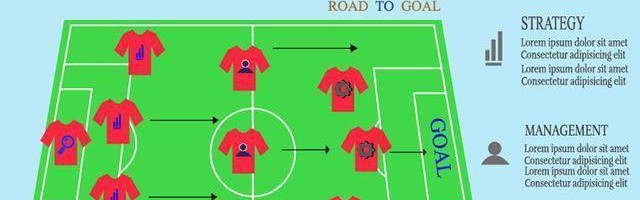 西蒙尼的陷阱？巴萨连吃红牌，马竞成西甲最大克星？