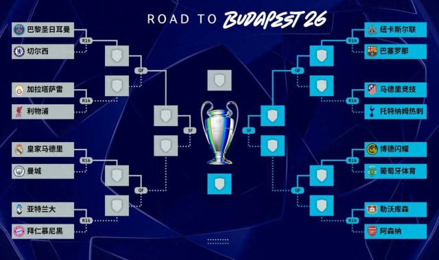 体坛午爆｜欧冠1/8决赛对阵出炉，世预赛中国男篮明战中国台北