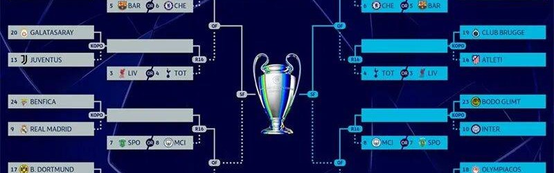 欧冠附加赛分析：皇马两将无缘再遇穆里尼奥，意甲三强别一起出局