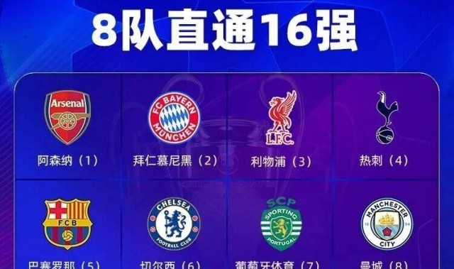 欧冠联赛阶段战罢，那不勒斯又被淘汰了